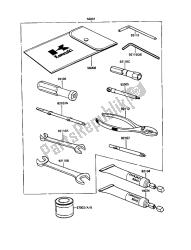 eigenaars tools