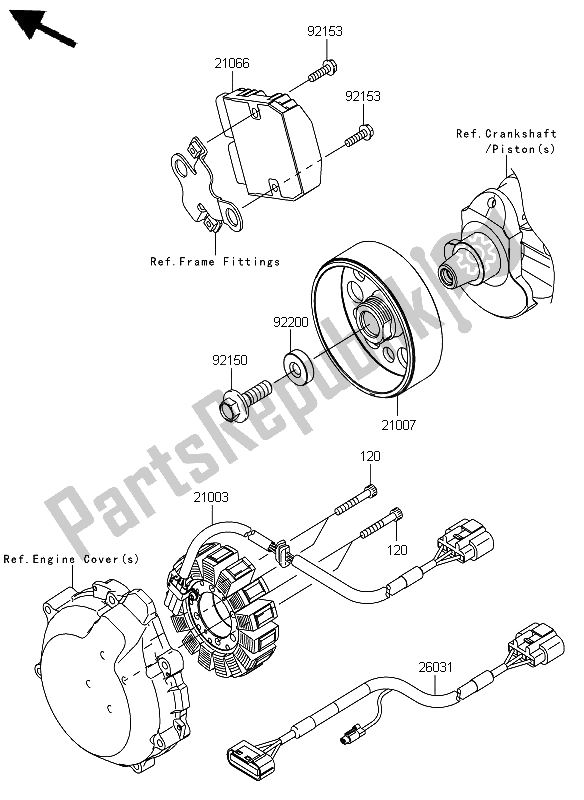 Tutte le parti per il Generatore del Kawasaki ZZR 1400 ABS 2012