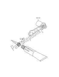 outils propriétaires