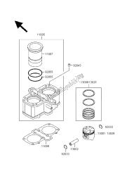 cylindre et piston