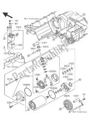 motor de arranque