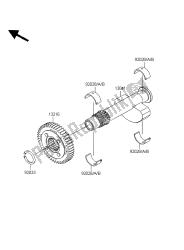 balancer