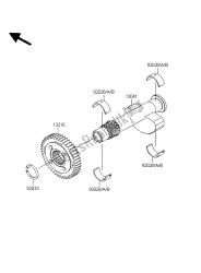 stabilizator