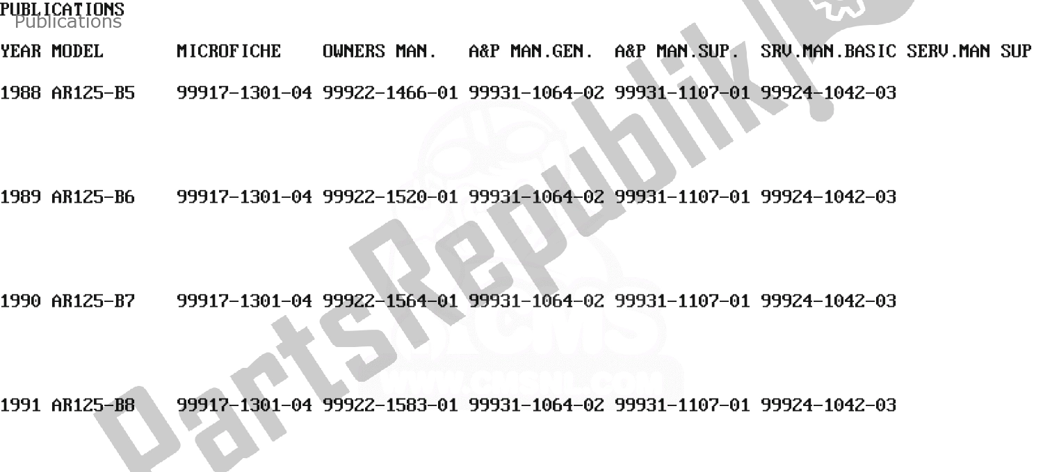 Todas as partes de Publications do Kawasaki AR 125 1988