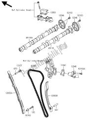 nokkenas en spanner