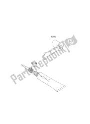 outils propriétaires