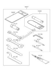 OWNERS TOOLS