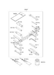 outils propriétaires