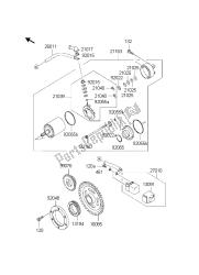 startmotor