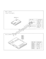 Manuale