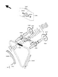 nokkenas (sen) en spanner