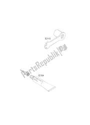 outils propriétaires