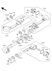 clignotants