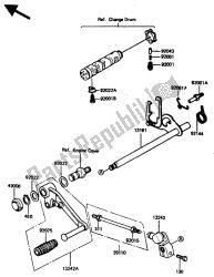 GEAR CHANGE MECHANISM