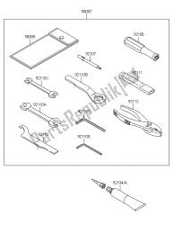 OWNERS TOOLS