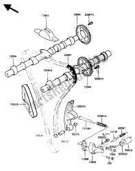 nokkenas en spanner