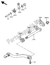 mechanizm zmiany biegów