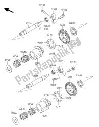 stabilizator