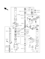 fourche avant