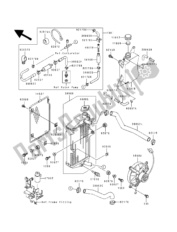 All parts for the Radiator of the Kawasaki Tengai 650 1989