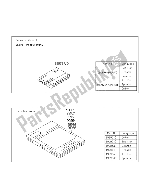 All parts for the Manual of the Kawasaki ER 6F ABS 650 2015