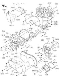 capot (s) moteur