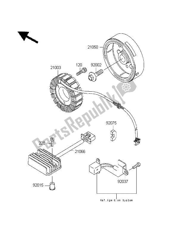 Alle onderdelen voor de Generator van de Kawasaki EL 252 1999