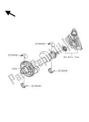 stabilizator