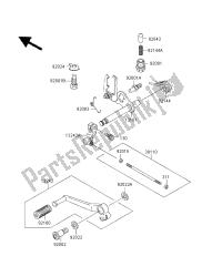 mécanisme de changement de vitesse