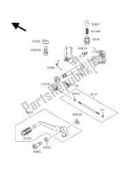 mechanizm zmiany biegów