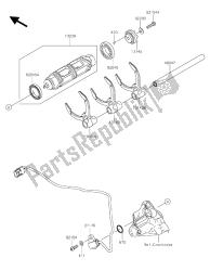 tambour de changement de vitesse et fourche (s) de changement de vitesse