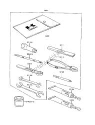 OWNERS TOOLS