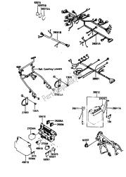 équipement électrique