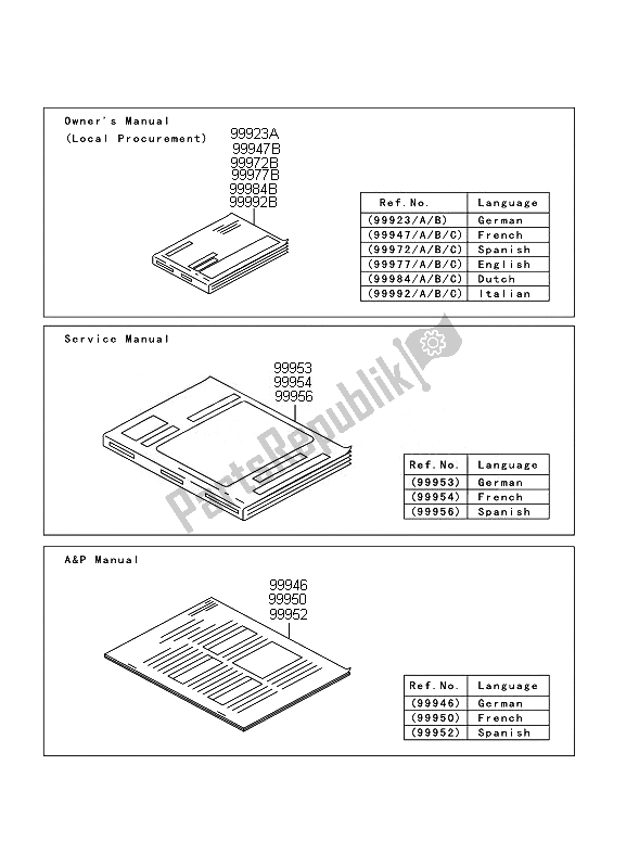 All parts for the Manual of the Kawasaki KFX 450R 2010