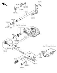 mechanizm zmiany biegów