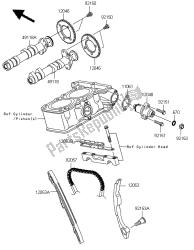 nokkenas (sen) en spanner