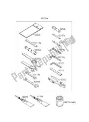 eigenaars tools