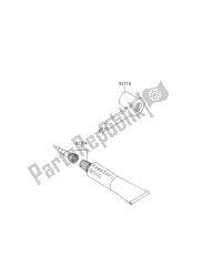 outils propriétaires