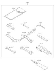 OWNERS TOOLS