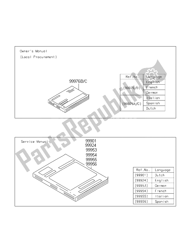 All parts for the Manual of the Kawasaki J 300 2015