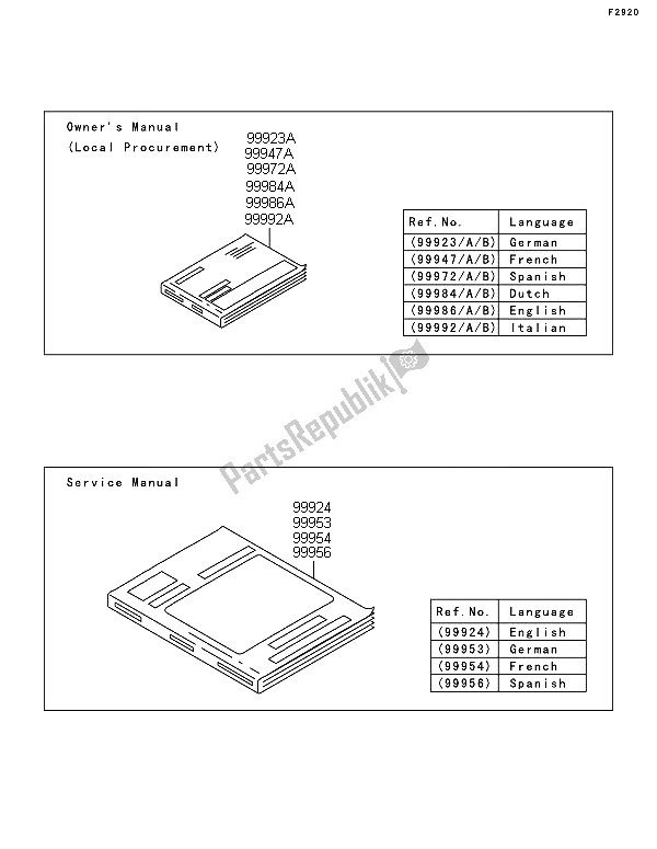 All parts for the Manual of the Kawasaki KFX 450R 2013