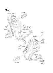 nokkenas (sen) en spanner