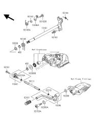 schakelmechanisme