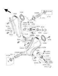 nokkenas en spanner