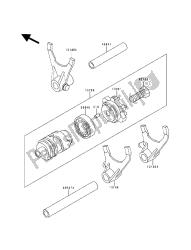 tambour de changement de vitesse et fourche (s) de changement de vitesse