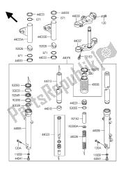 fourche avant