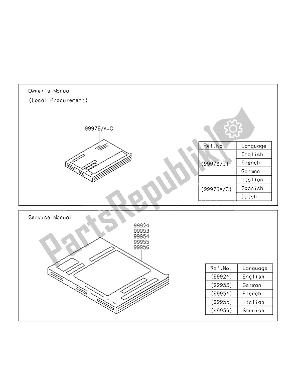 All parts for the Manual of the Kawasaki Vulcan 900 Classic 2016