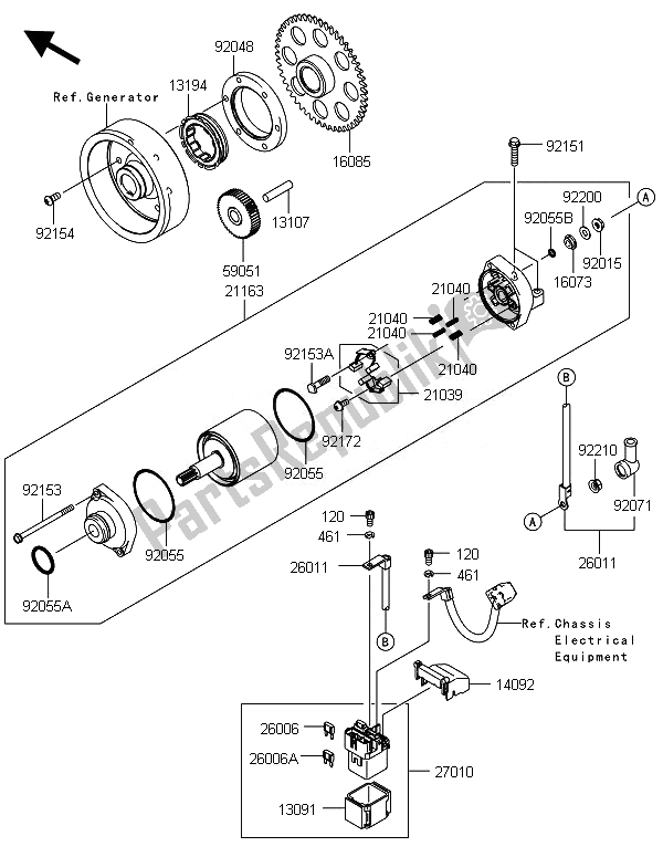 All parts for the Starter Motor of the Kawasaki Versys 1000 2014