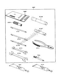 gereedschap