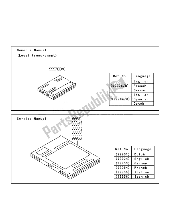 All parts for the Manual of the Kawasaki Ninja 300 ABS 2014